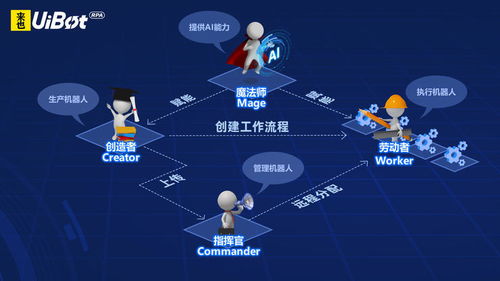 入選企業(yè)服務(wù)新基建的七家企業(yè) 我們?yōu)楹慰春镁W(wǎng)絡(luò)技術(shù)服務(wù)