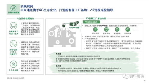 強(qiáng)強(qiáng)聯(lián)合，洞察未來(lái) 德勤與中興通訊發(fā)布《5G ICT行業(yè)趨勢(shì)白皮書(shū)》，聚焦數(shù)字內(nèi)容制作服務(wù)新紀(jì)元
